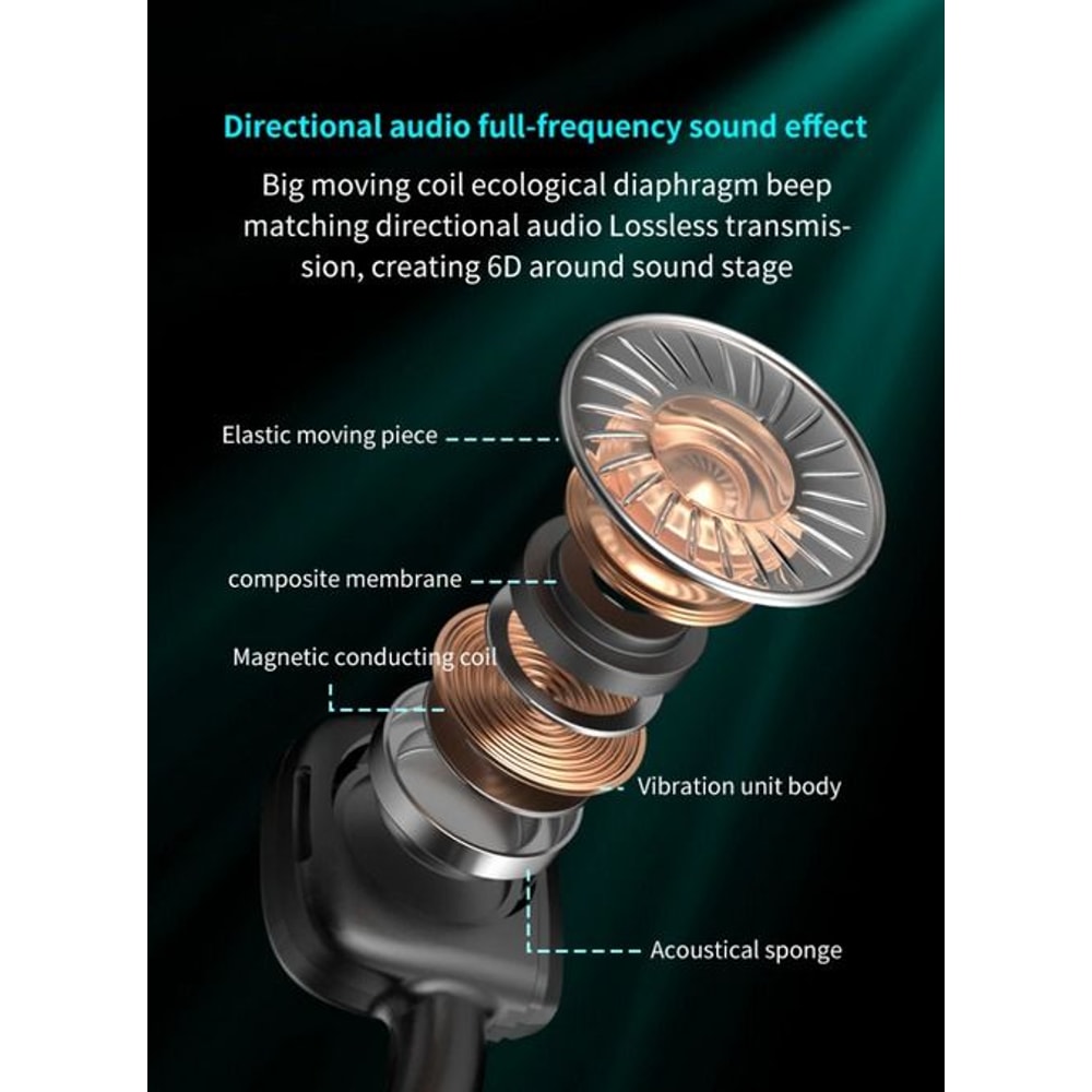 Bluetooth Bone Conduction Headphones Wireless Earbuds For Sports Open Ear Headset For Safe Listenin