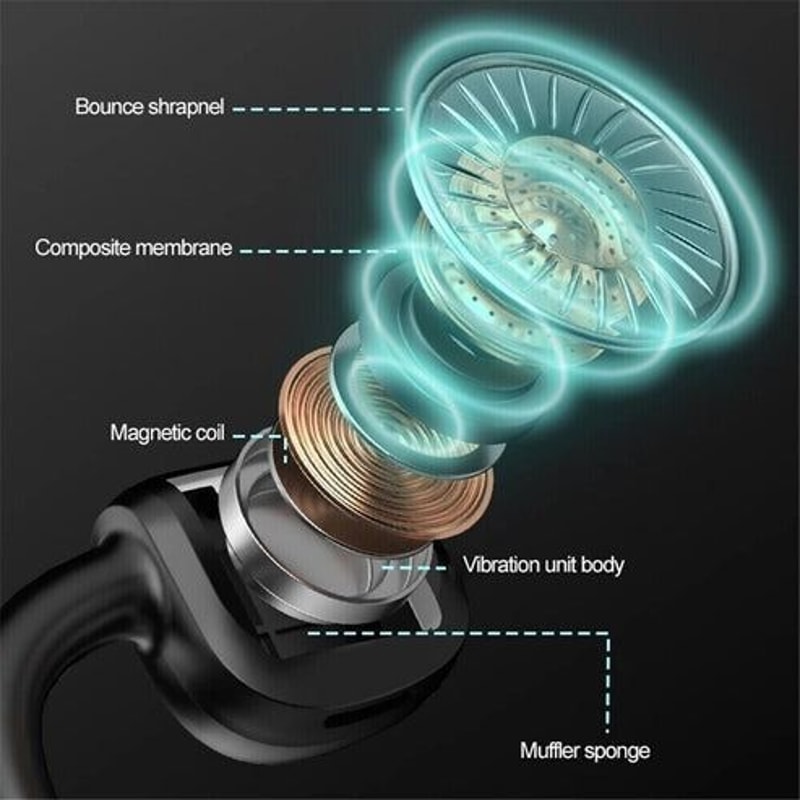 Bluetooth Bone Conduction Headphones Wireless Earbuds For Sports Open Ear Headset For Safe Listenin