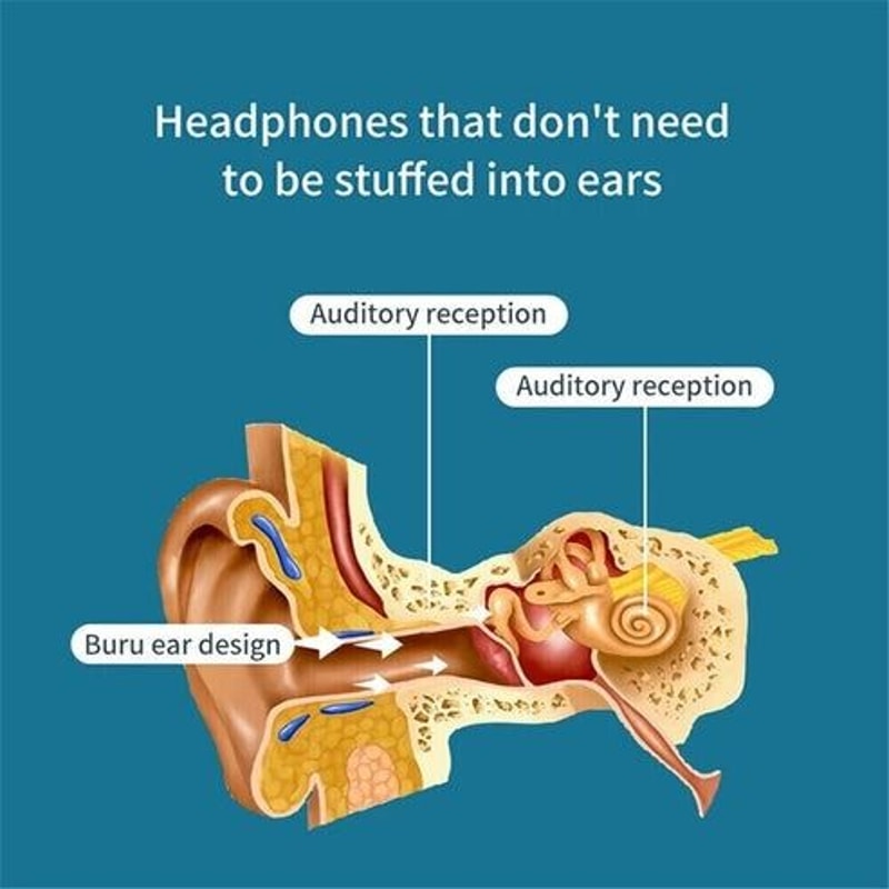 Bluetooth Bone Conduction Headphones Wireless Earbuds For Sports Open Ear Headset For Safe Listenin