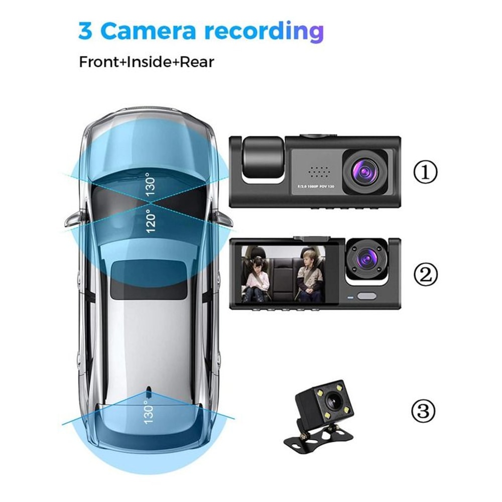 HD Car Dual Lens Dash Cam FrontRearInside Video Recorder Builtin GSensor Night Vision Technology 13