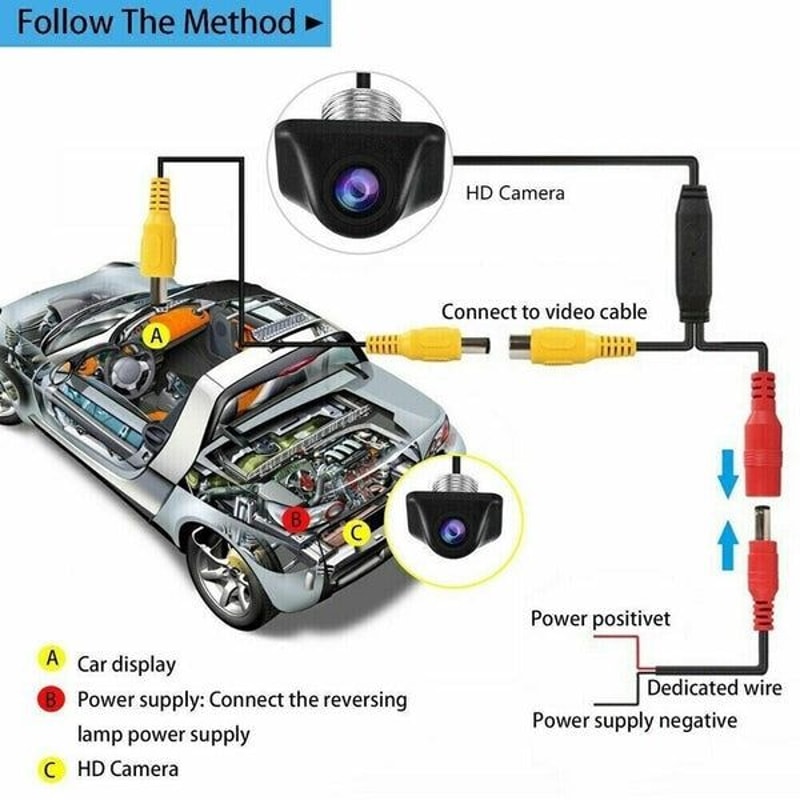 HD Night Vision Car Rear View Reverse Camera Waterproof Backup Cam For Parking Parking Safety Camer 4
