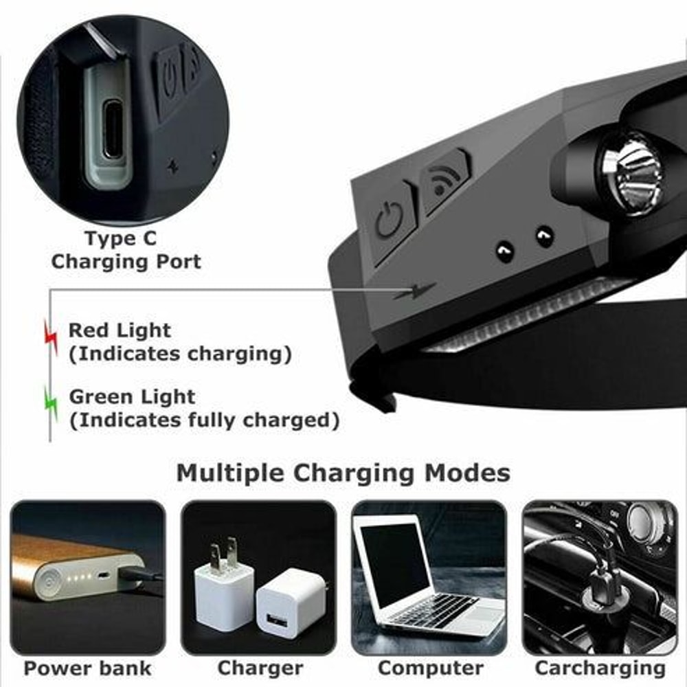 USB Rechargeable COB LED Headlamp Waterproof Headlight Torch Work Light Bar Adjustable Head Band La 4