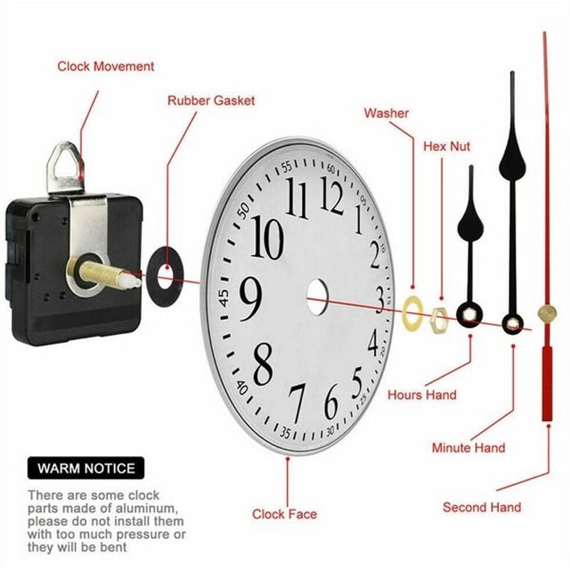 Mechanism Wall Replacement DIY Clock Parts Movement Repair Kit Clock Hands Tool Set For Repair Pro 9