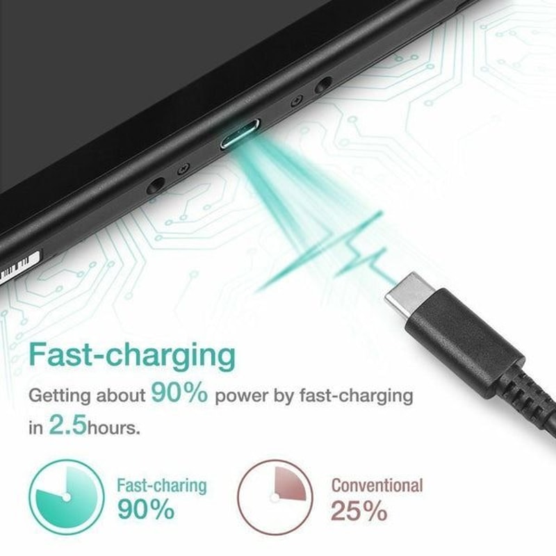 For Nintendo Switch AC Power Supply Adapter Home Wall Travel Charger Cable Fast Charging 2