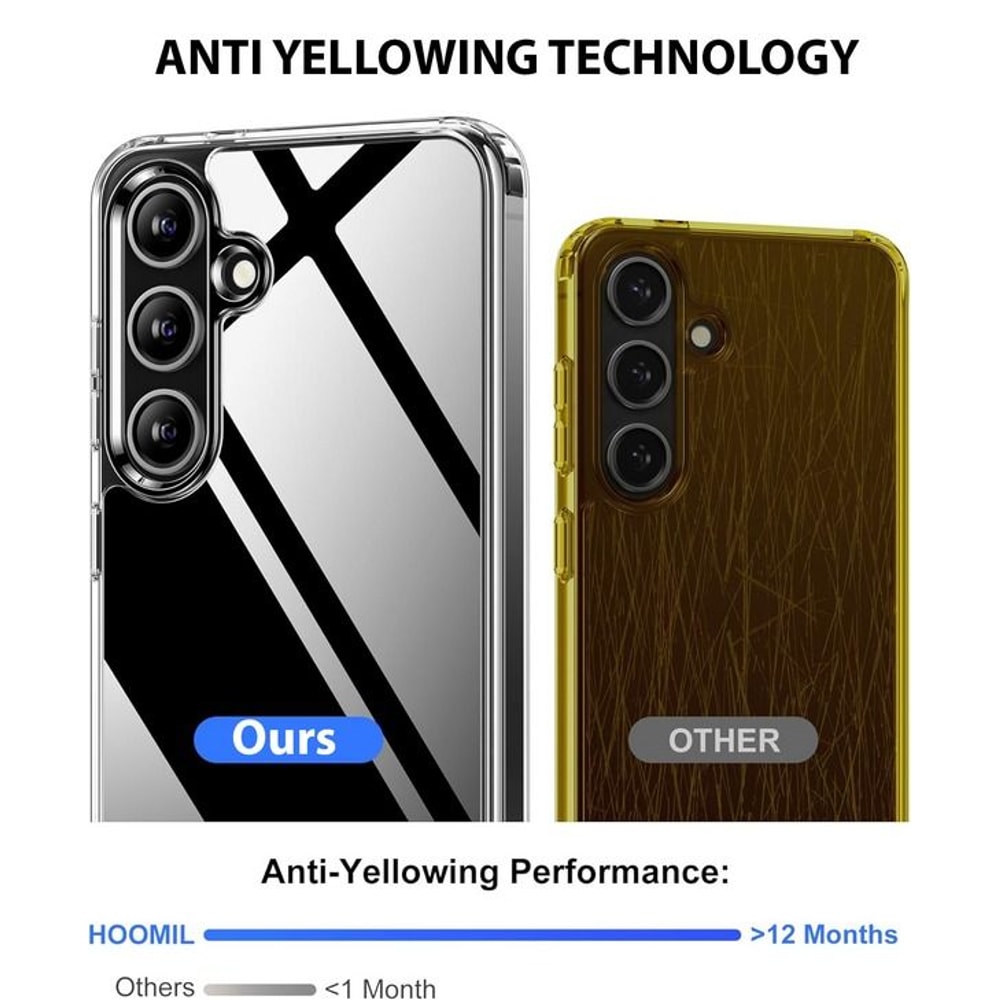 Samsung Galaxy S24 Ultra Plus Shockproof Case Screen Protector Camera Guard Full Protection For You 1