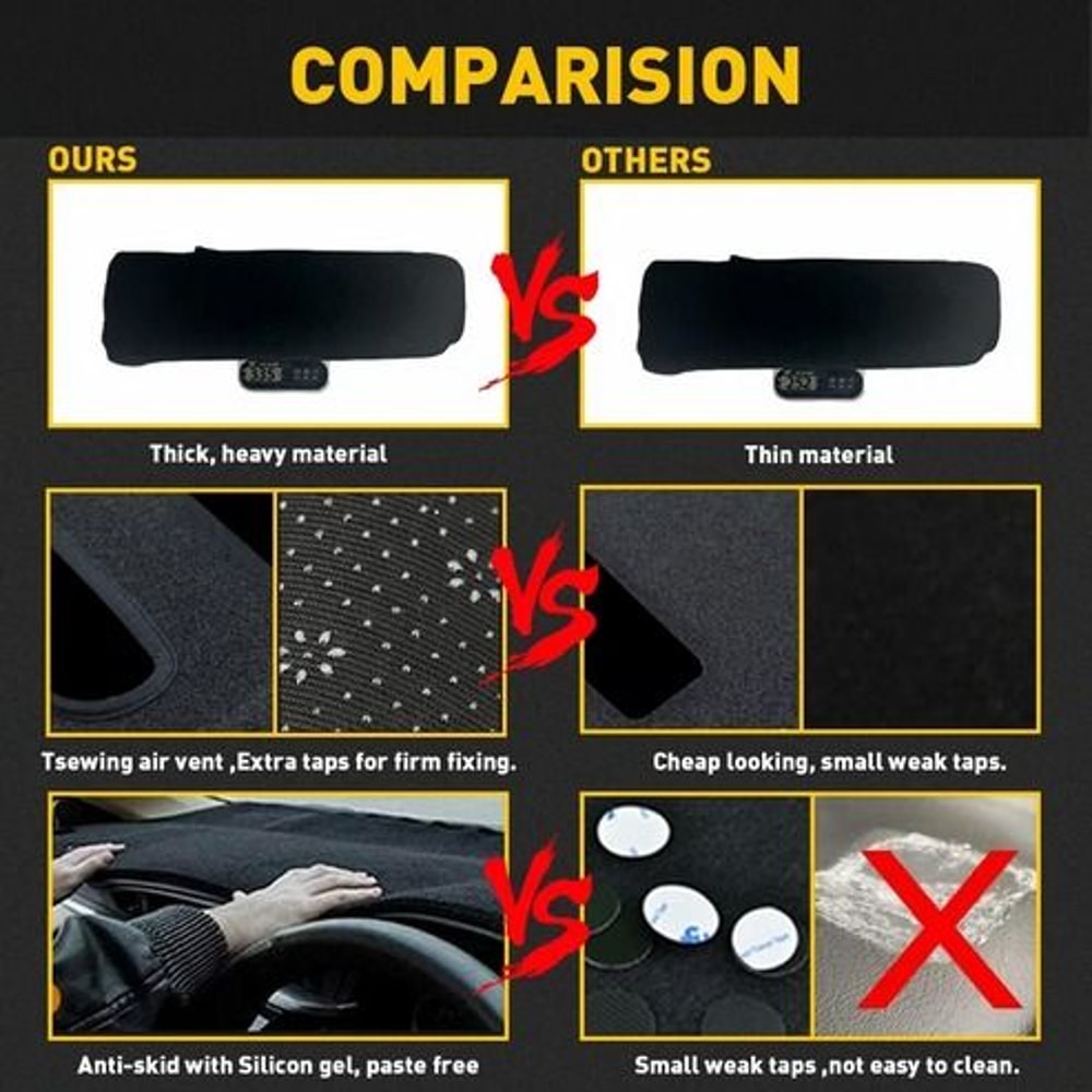 Toyota Camry DashMat Dash Cover NonSlip Dashboard Mat Car Interior Protection 8
