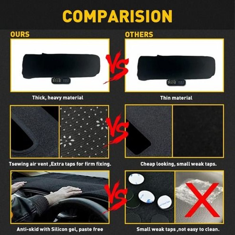 Toyota Camry DashMat Dash Cover NonSlip Dashboard Mat Car Interior Protection 8