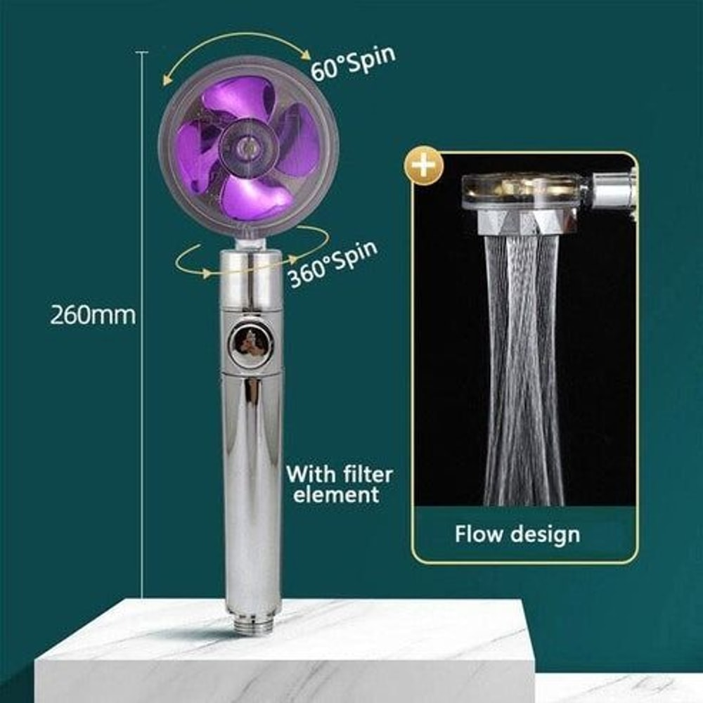 Turbo Fan High Pressure Shower Head Adjustable Rotation Water Saving Shower Premium Shower Experien