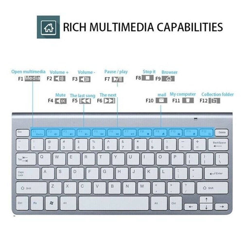 Mini Wireless Keyboard And Mouse Set Waterproof For Mac Apple PC Computer UltraSlim Easy Connectivi 8