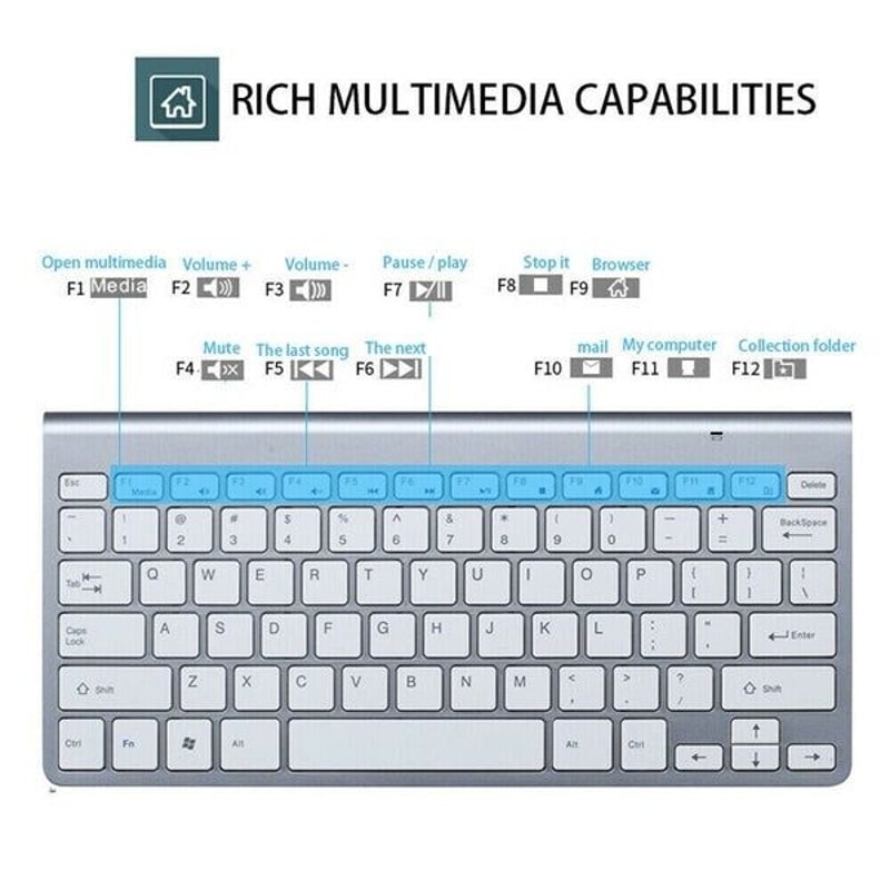 Mini Wireless Keyboard And Mouse Set Waterproof For Mac Apple PC Computer UltraSlim Easy Connectivi 8