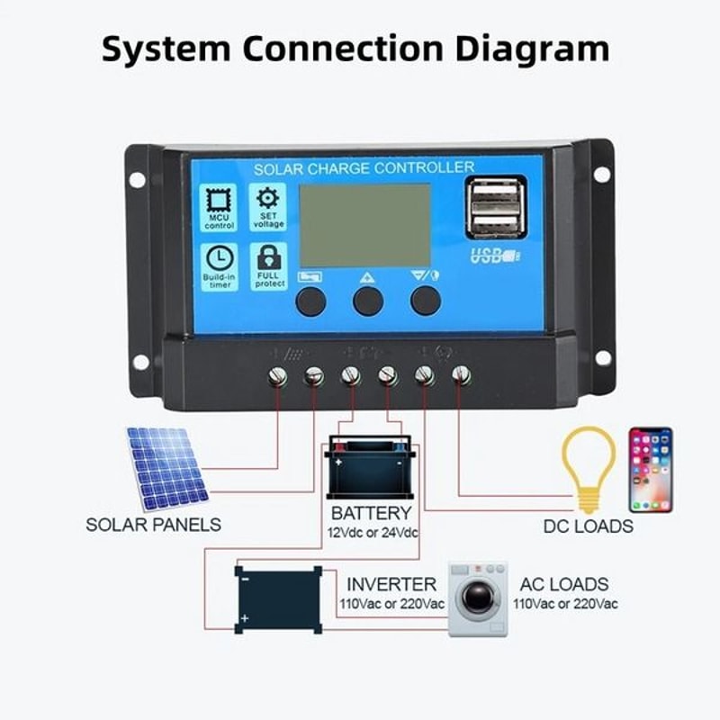 Solar Panel Charge Controller Regulator Auto Focus Tracking Efficient Energy Solution 1