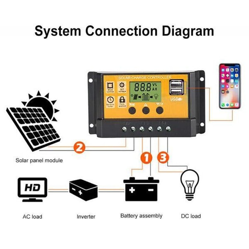 Solar Panel Charge Controller Regulator Auto Focus Tracking Efficient Energy Solution 3