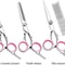 Stainless Straight Curved Thinning Shears Trimmer Kit Pet Dog Grooming Scissors Set For Grooming Ca 4
