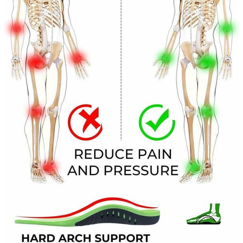 Plantar Fasciitis Shoe Insoles Flat Feet Inserts Orthotic High Arch Support 1