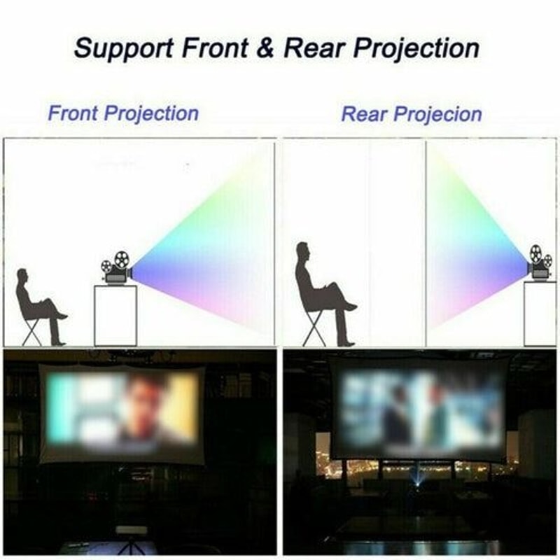 Portable Foldable Projector Screen Outdoor Home Cinema Theater 3D Movie Viewing Screen For Office 5