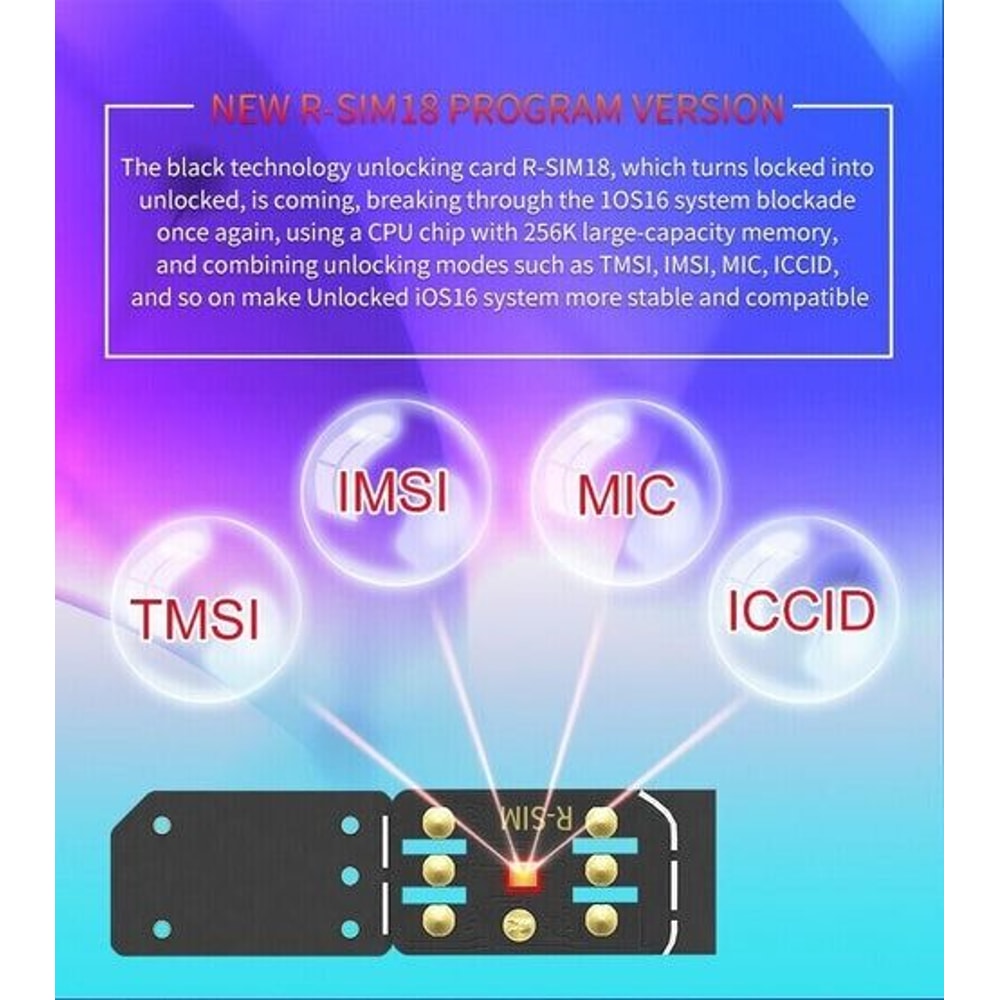 RSIM18 Nano Unlock Card For IPhone Plus Unlock IOS With Simplicity 10