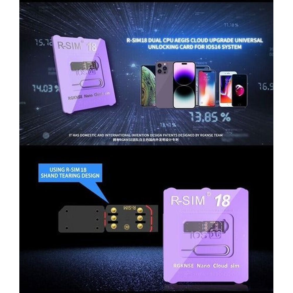 RSIM18 Nano Unlock Card For IPhone Plus Unlock IOS With Simplicity 2