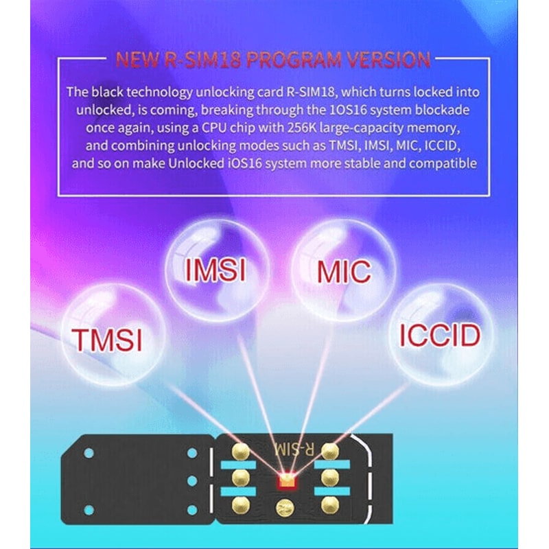 RSIM18 Nano Unlock Card For IPhone Plus Unlock IOS With Simplicity 4