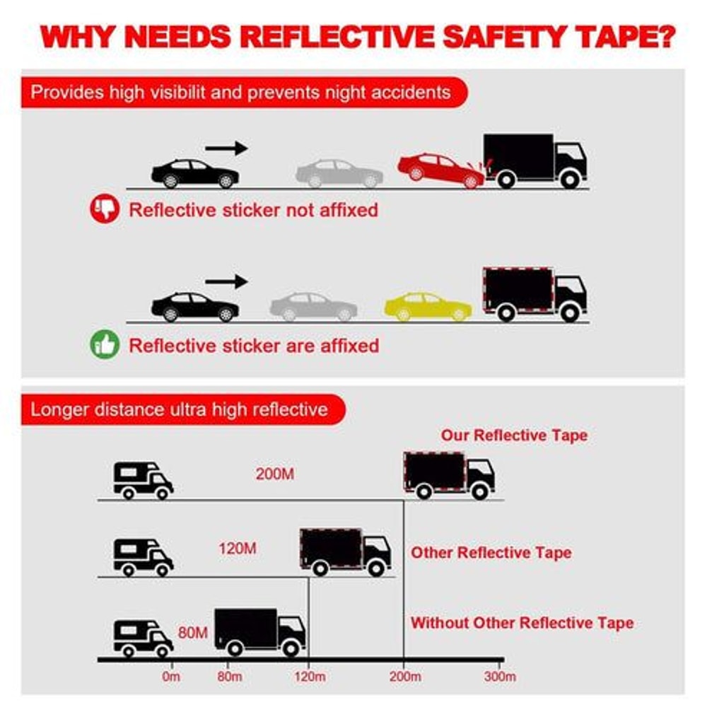 Reflective Safety Tape For Trailers Trucks Cars Waterproof Conspicuity Tape Red White Warning Sign