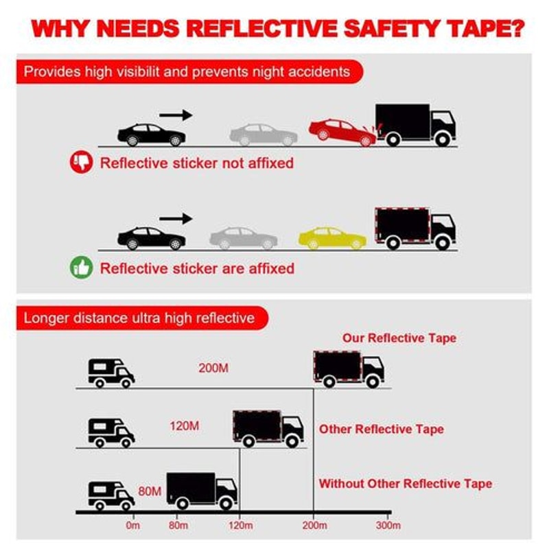 Reflective Safety Tape For Trailers Trucks Cars Waterproof Conspicuity Tape Red White Warning Sign