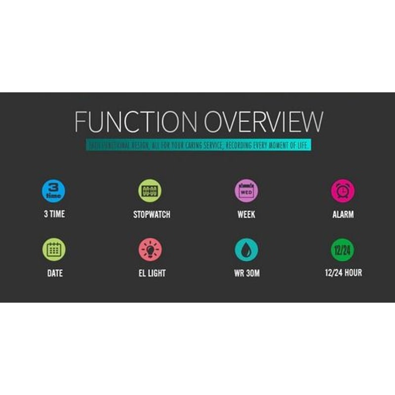 Men Watch Large Face Digital Quartz Sport Stopwatch Leather Wristwatch Waterproof Comfortable Desi 11