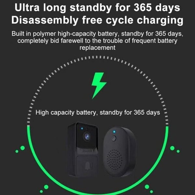 Wireless WiFi Smart Doorbell Intercom Video Camera Door Ring Bell Chime Security Motion Detection 2 4