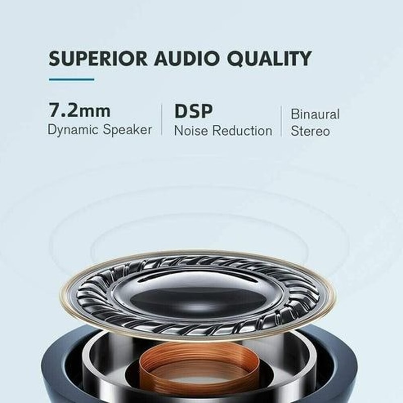 Waterproof Bluetooth TWS Earbuds Headset Noise Cancelling Wireless Stereo Earphones For Sports 1