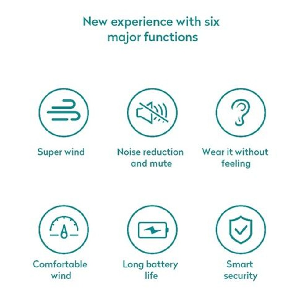 Neck Fan Cooling Air Cooler Little Electric Air Conditioner USB Portable Hanging Hands Free Wearabl 2