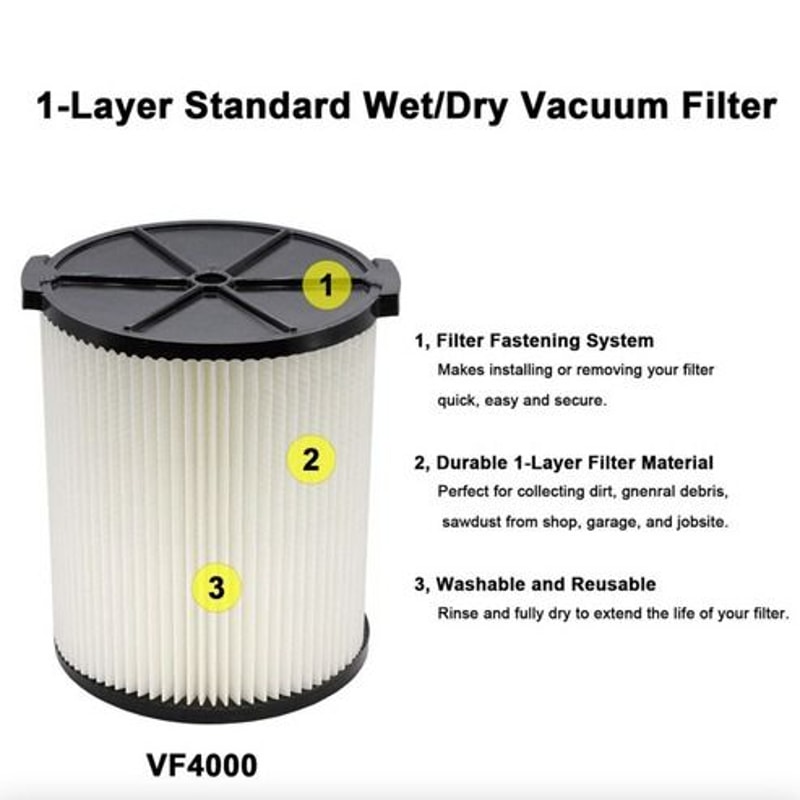 Wet Dry Washable Vacuum Garage Shop Vac Pleated Filter Replacement High Filtration 2