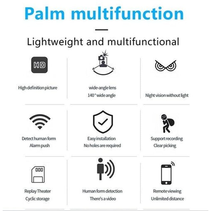 DIY Hidden HD WiFi Wireless Spy Mini Camera Pinhole Screw IP DVR Nanny Cam For Home Security 5