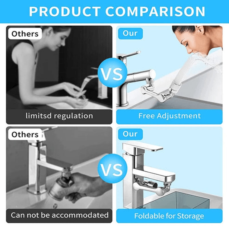 Universal Swivel Robotic Arm Faucet Aerator Extension Durable ABS Construction Effortless Water Con 1