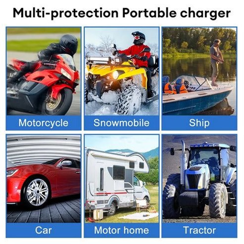 30W Solar Panel 12V Trickle Charger Battery Maintainer Kit For Boats Cars RVs Reliable Power Source 9