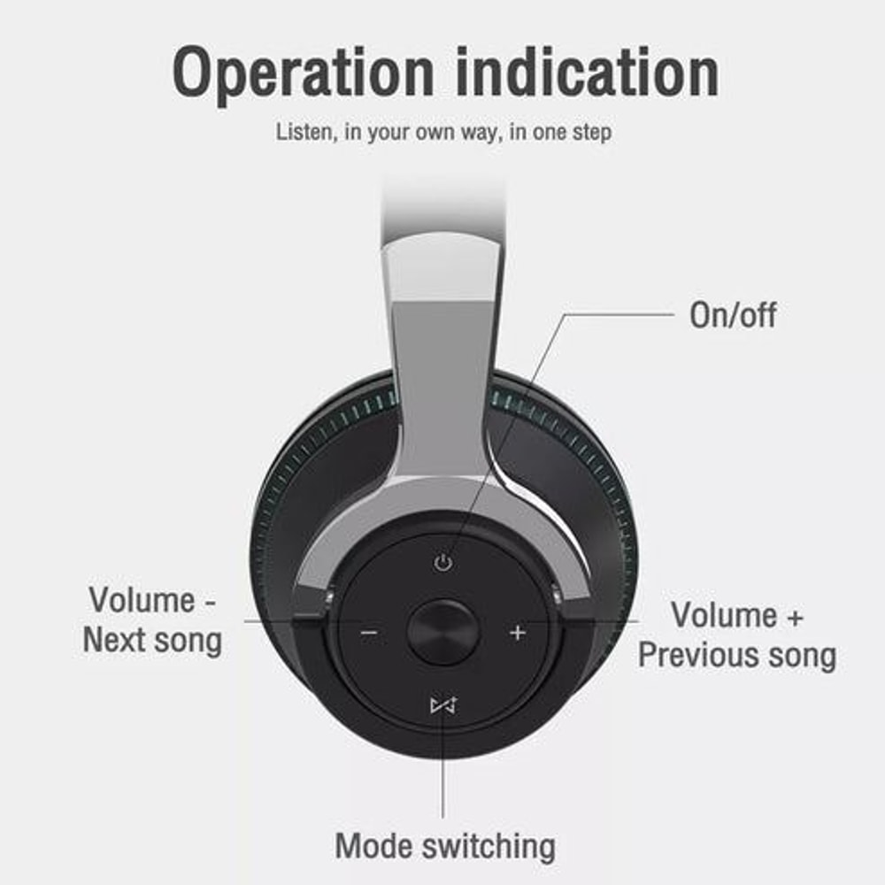 Wireless Bluetooth Headphones Over Ear LED Headset Stereo Noise Cancelling Superior Sound Quality 2