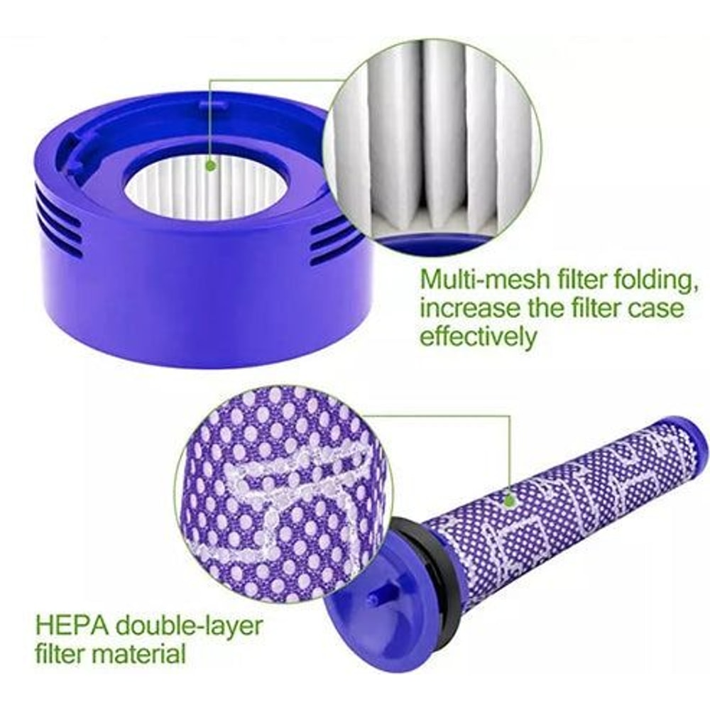 HEPA Motor Filter Replacement For Dyson V7 V8 Absolute Cordless Vacuum Cleaner HighEfficiency Filte 3