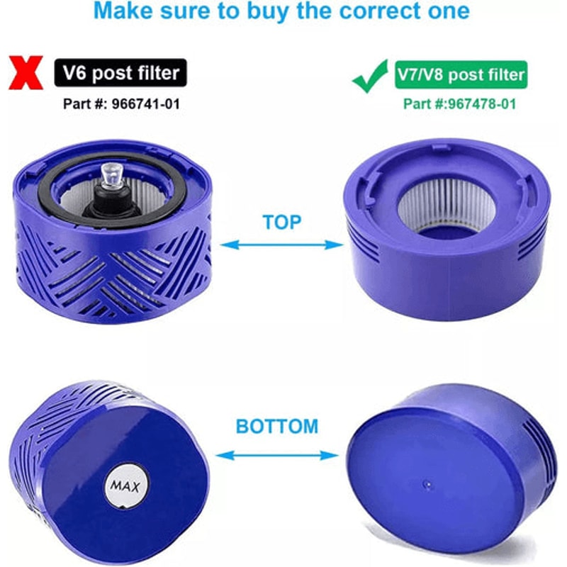 HEPA Motor Filter Replacement For Dyson V7 V8 Absolute Cordless Vacuum Cleaner HighEfficiency Filte 5
