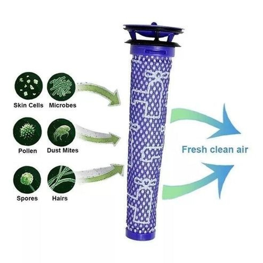 HEPA Motor Filter Replacement For Dyson V7 V8 Absolute Cordless Vacuum Cleaner HighEfficiency Filte 7