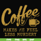 FN000399-Coffee makes me feel less murdery svg, png, dxf, eps file FN000399.jpg