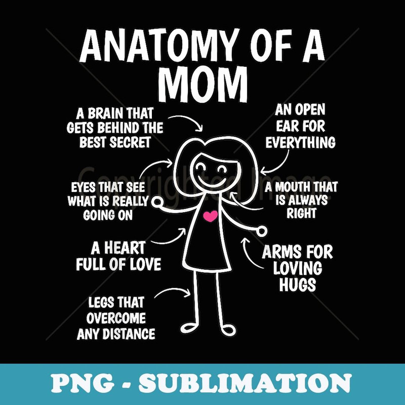 Womens Mother's Day Mother Anatomy of a Mom - Special Edition Sublimation PNG File