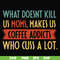 FN000312-What doesnt kill us mom makes us coffee addicts who cuss a lot svg, png, dxf, eps file FN000312.jpg