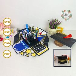 graduation surprise box svg, surpise gift box, svg template, photo frame, jumping box svg for cricut, explosion box svg