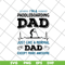 FTD02062118-Mens awesome paddleboarding dad paddle boarding svg, png, dxf, eps digital file FTD02062118.jpg