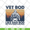 FTD15052115-vet bod.jpg