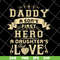 FTD28052117-Dad A Son's First Hero A Daughter's First Love svg, png, dxf, eps digital file FTD28052117.jpg