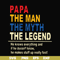 FTD48-Papa the man, the myth, the legend svg, png, dxf, eps, digital file FTD48.jpg