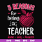 FN000630-3 reasons for being a teacher svg, png, dxf, eps file FN000630.jpg
