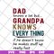 FTD05062104-Dad knows a lot but grandpa knows every thing svg, png, dxf, eps digital file FTD05062104.jpg