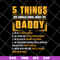 FTD09062116-5 Things You Should Know About My Daddy Father’s Day svg, png, dxf, eps digital file FTD09062116.jpg