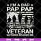 FTD20052112-i'm a dad svg, png, dxf, eps digital file FTD20052112.jpg