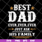 FTD24052116-best dad ever ever Ever svg, png, dxf, eps digital file FTD24052116.jpg