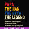 FTD48-Papa the man, the myth, the legend svg, png, dxf, eps, digital file FTD48.jpg